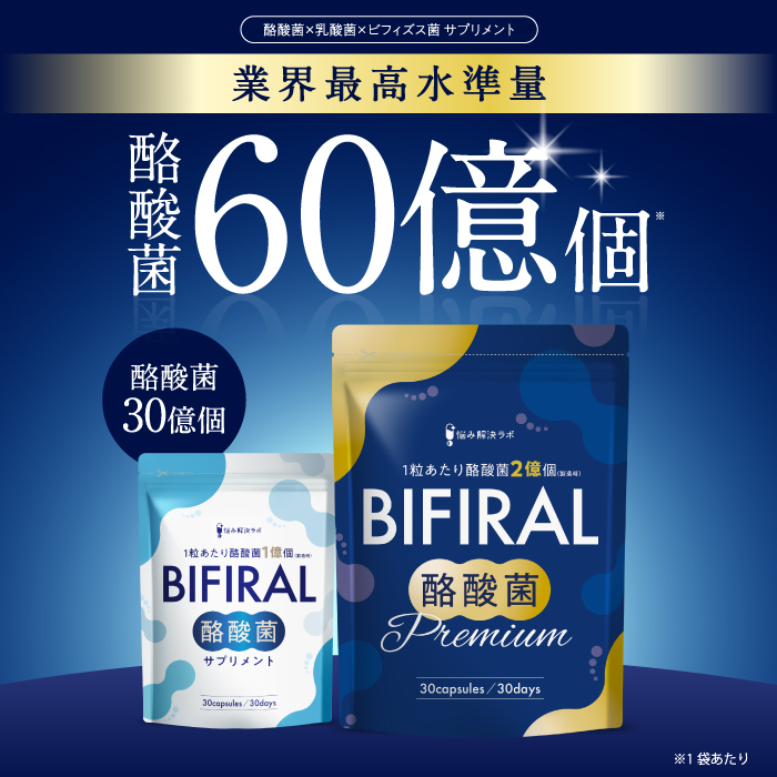 BIFIRAL酪酸菌プレミアム