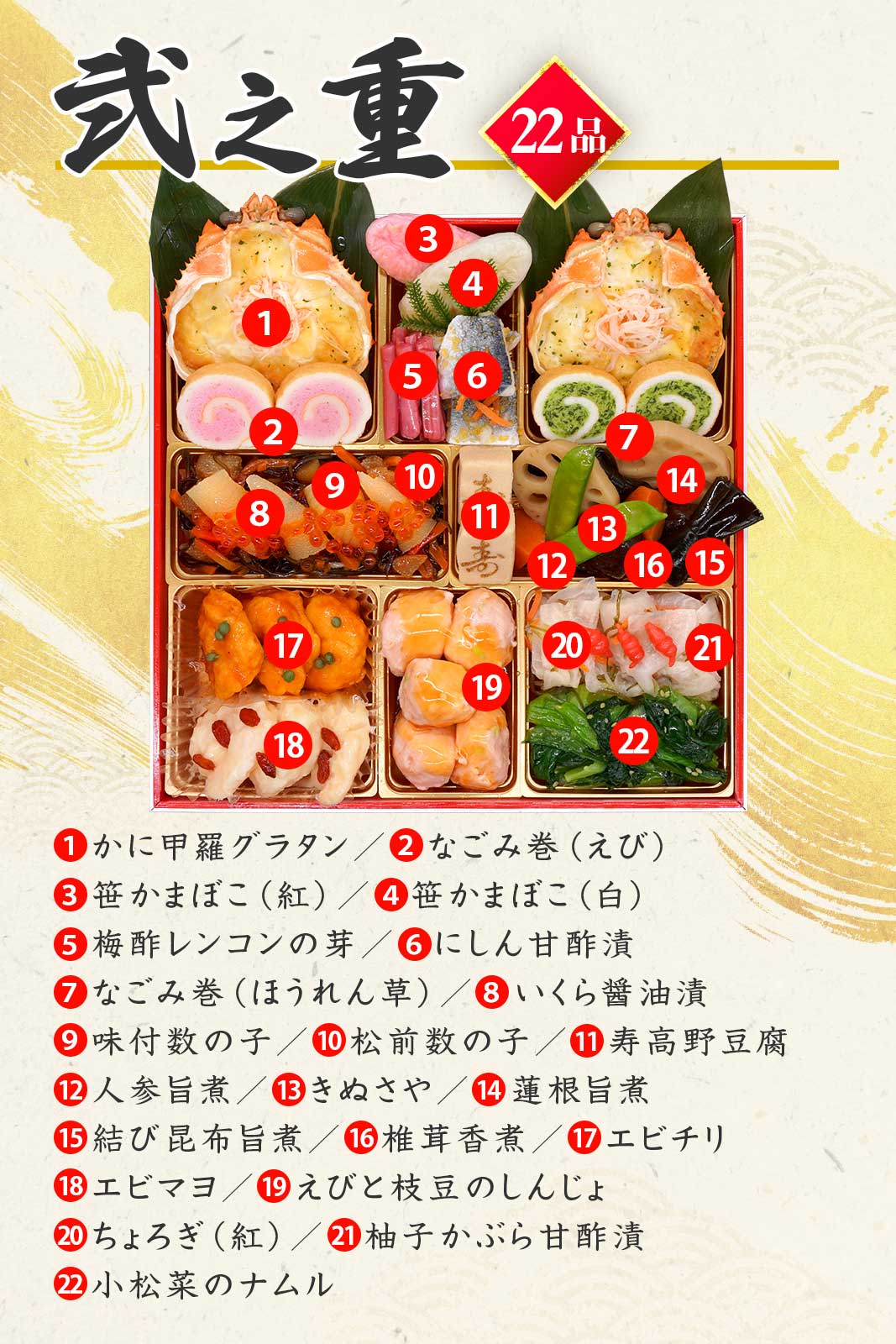 【瑞鳳青葉】 おせち料理 おせち 2026 予約 和洋おせち 全69品 4～5人前 蔵王福膳 お届け日: 2025年12月29日（月）