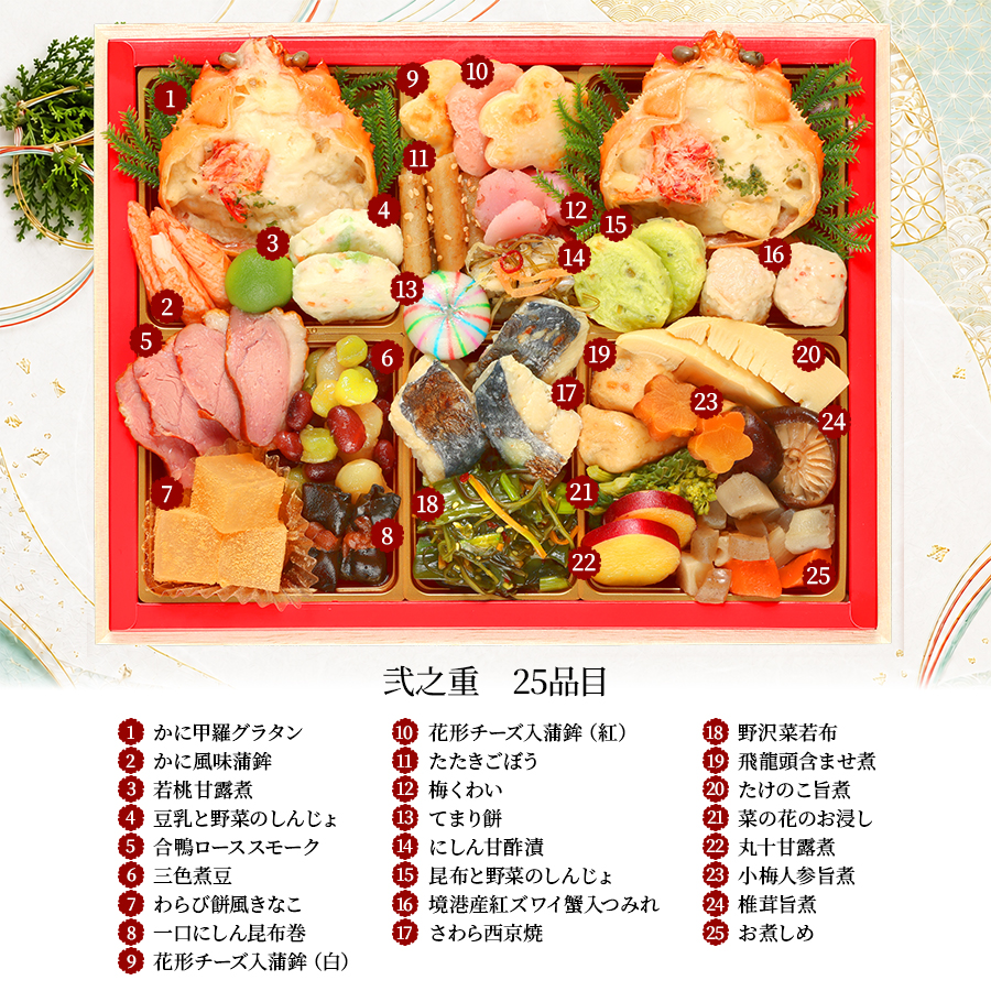 【瑞鳳青葉】 おせち料理 2027 全60品 4～5人前 お届け日: 2026年12月29日（火）
