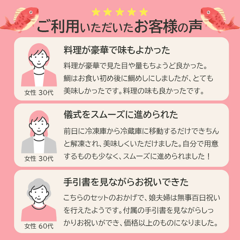 管理栄養士考案 お食い初めセット | お食い初め儀式の手引書付き オプション選択: お食い初めセット