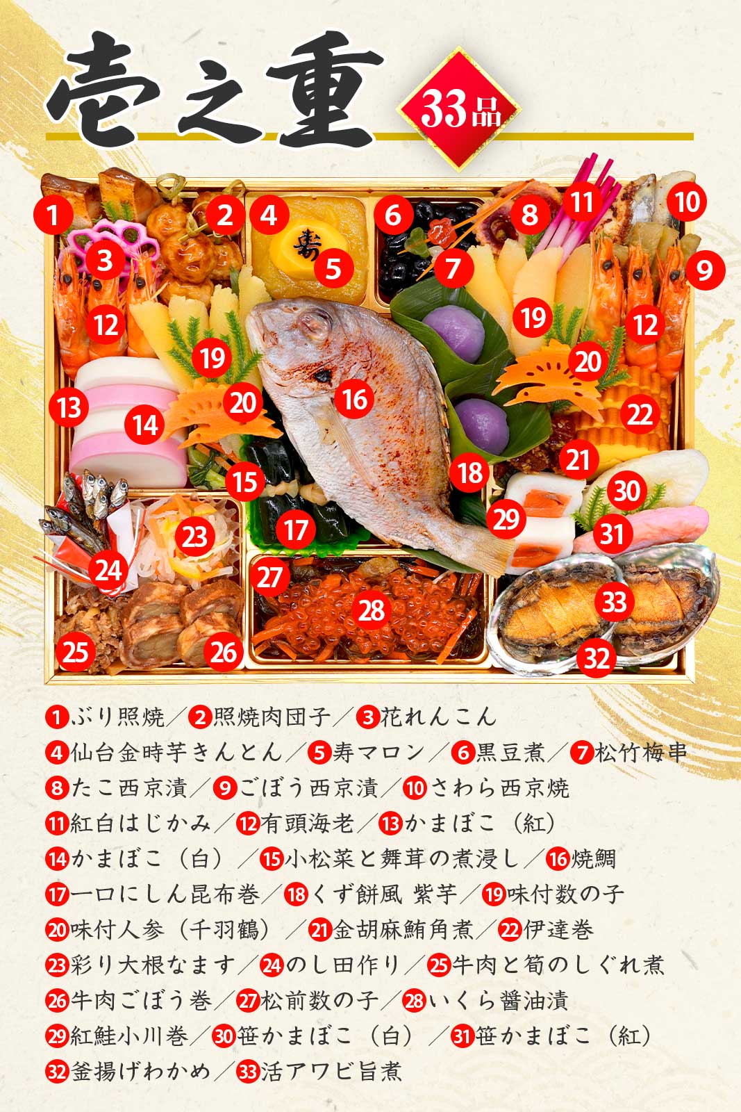【弐大天】 おせち料理 おせち 2026 予約 極みおせち 全57品 4～5人前 蔵王福膳 お届け日: 2025年12月29日（月）