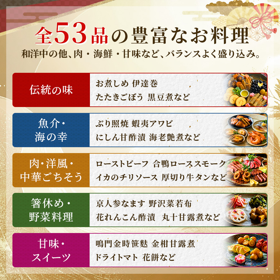 【伊達百万石】 おせち料理 2027 全53品 4～5人前 お届け日: 2026年12月29日（火）