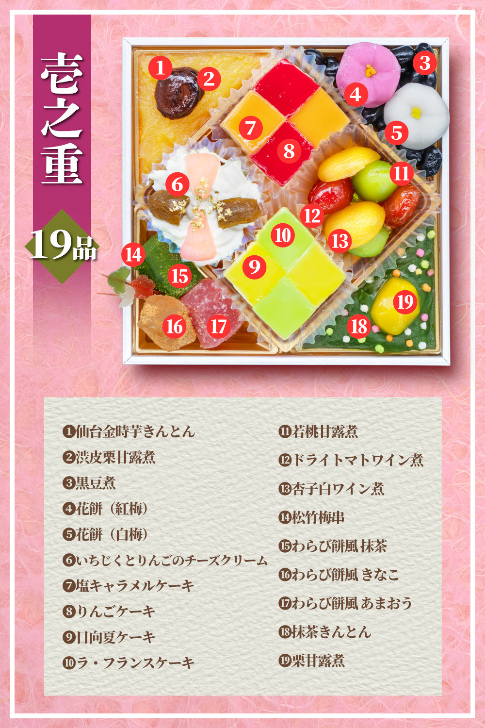 【fleur】おせち料理 おせち 2026 予約 スイーツおせち 全25品 2～3人前 蔵王福膳 お届け日: 2025年12月29日（月）