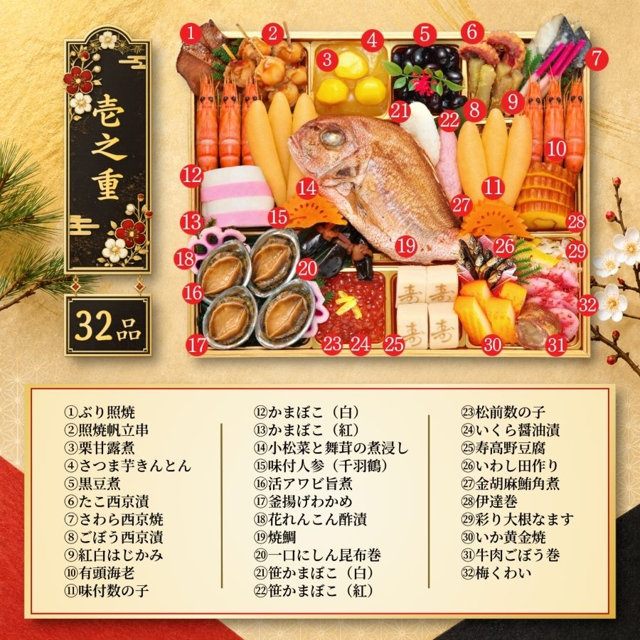 【参大天】 おせち料理 2027 全83品 5～6人前 蔵王福膳 お届け日: 2026年12月29日（火）