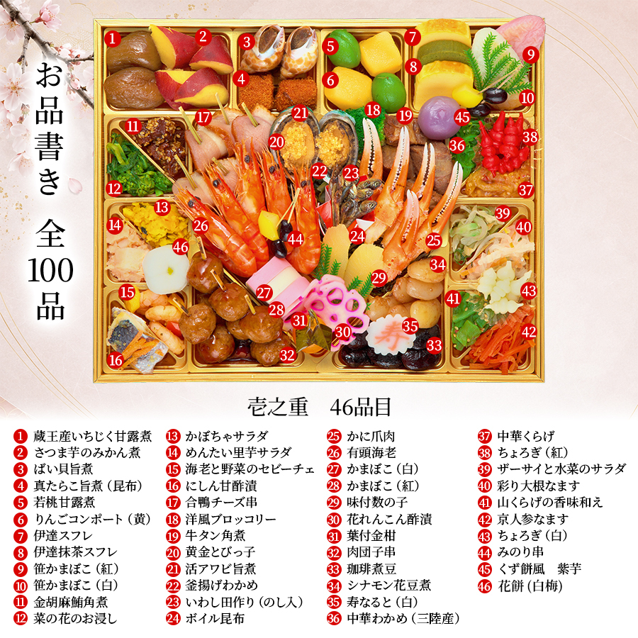【百福物語】 おせち料理 おせち 2027 全100品 4～5人前 お届け日: 2026年12月29日（火）