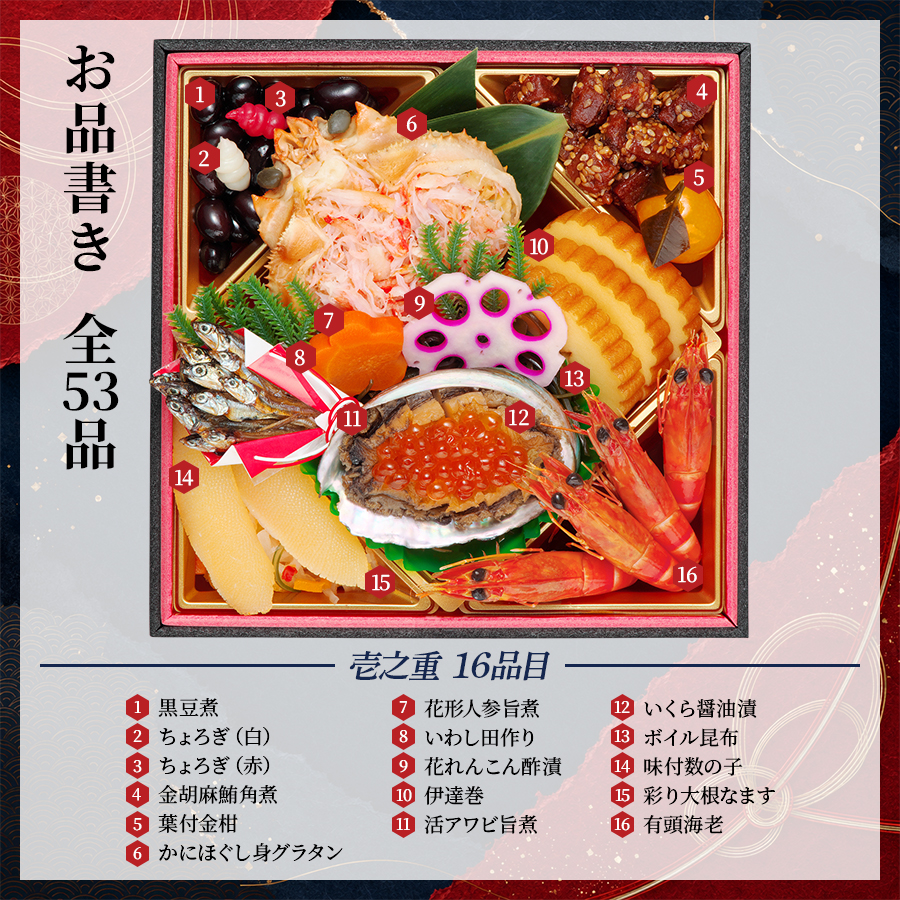 【萬福】 おせち料理 2027 肉＆海鮮 全53品 3～4人前 蔵王福膳 お届け日: 2026年12月29日（火）
