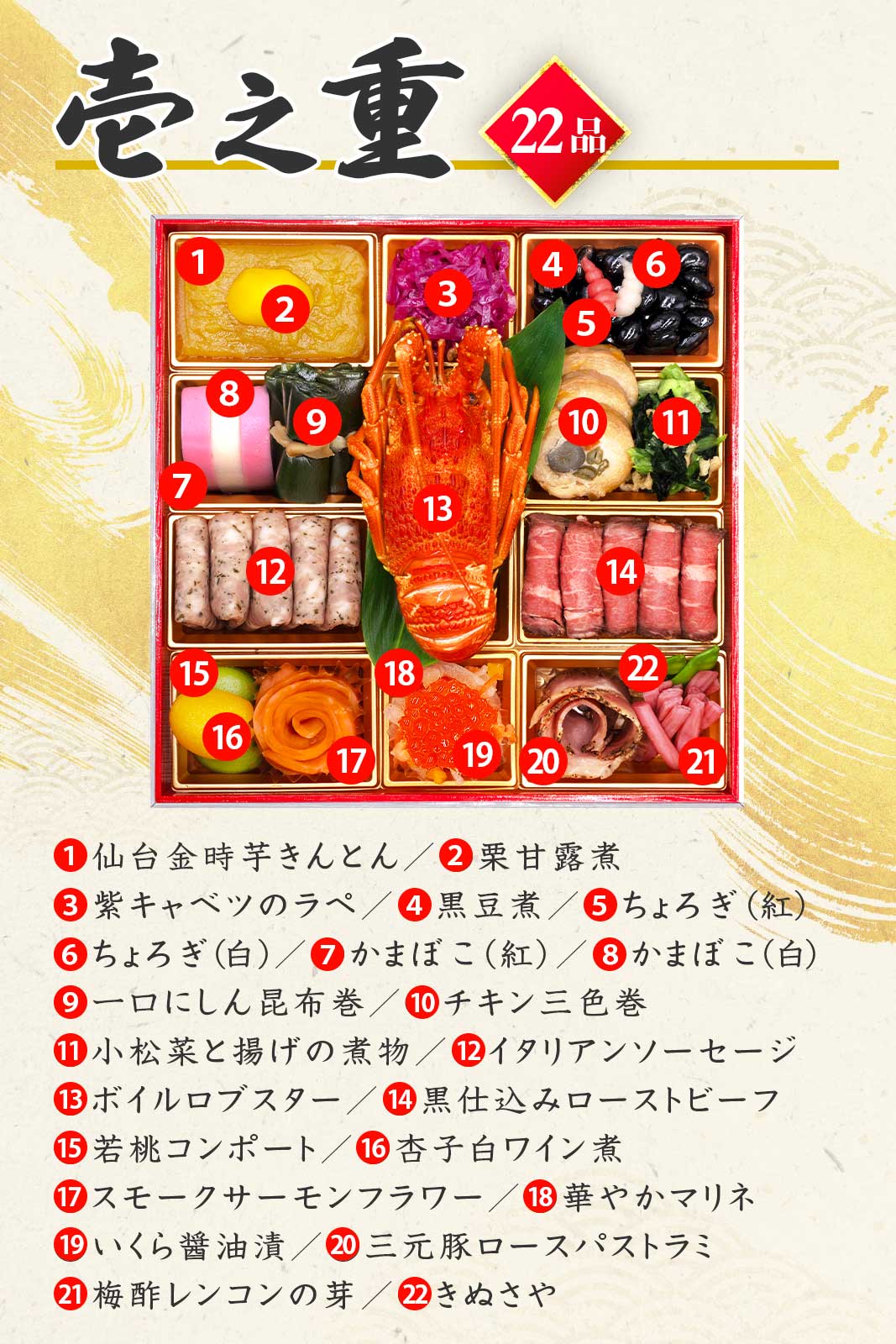 【祝彩】おせち料理 おせち2026 予約 全41品 2～3人前 蔵王福膳 お届け日: 2025年12月29日（月）