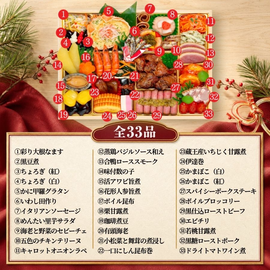 【蘭】 おせち料理 2027 全33品 2～3人前  お届け日: 2026年12月29日（火）