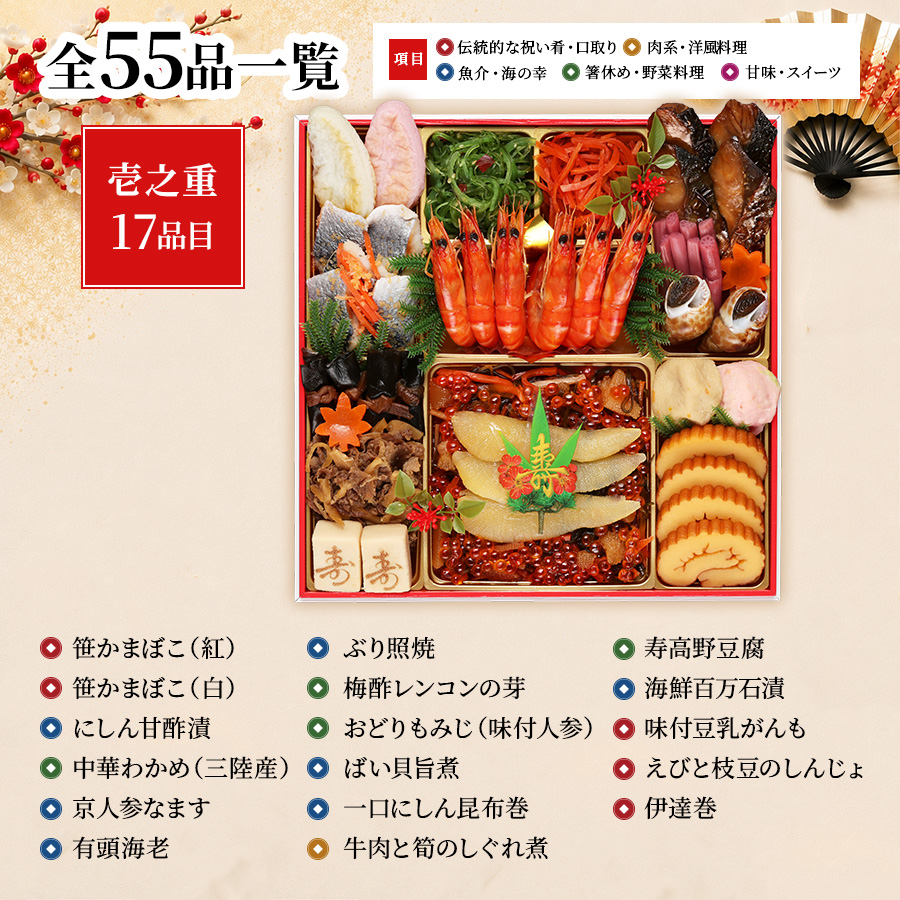 【蔵王】 おせち料理 2027 全55品 4～5人前 お届け日: 2026年12月29日（火）
