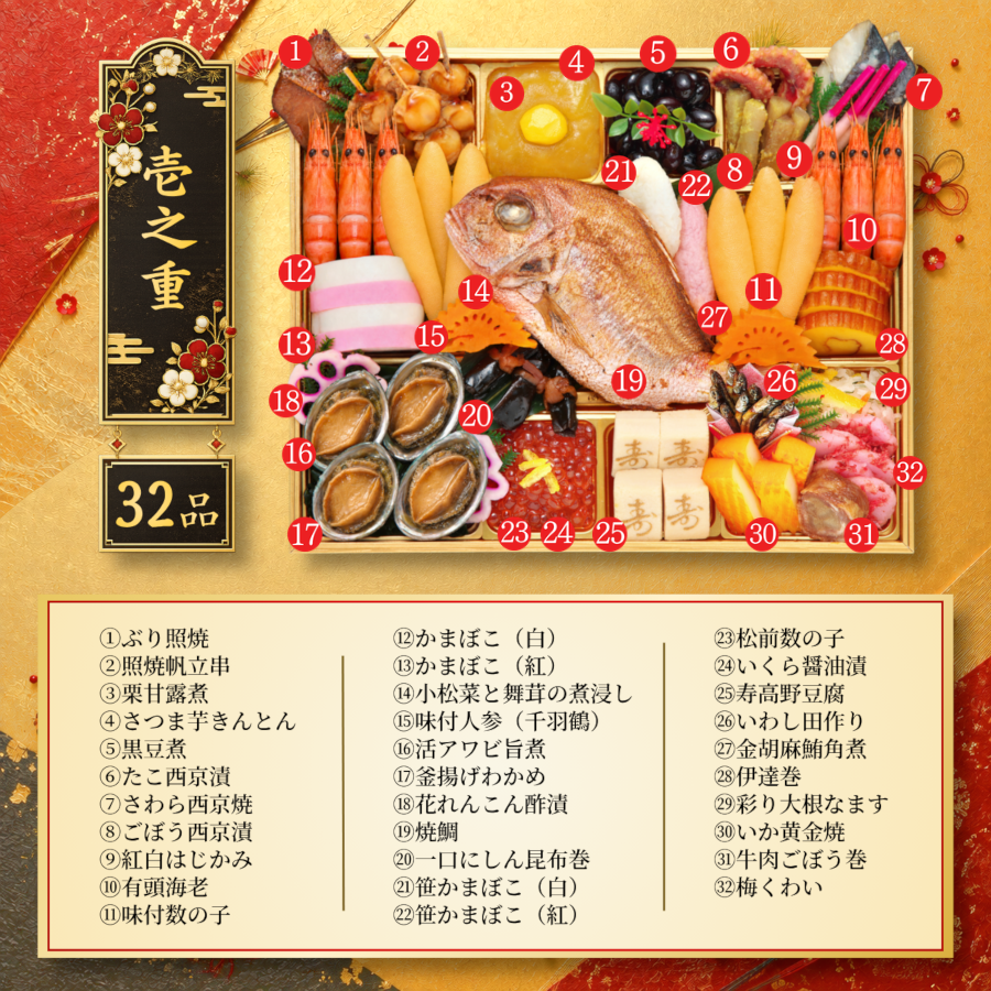 【弐大天】 おせち料理 2027 全58品 4～5人前 蔵王福膳 お届け日: 2026年12月29日（火）