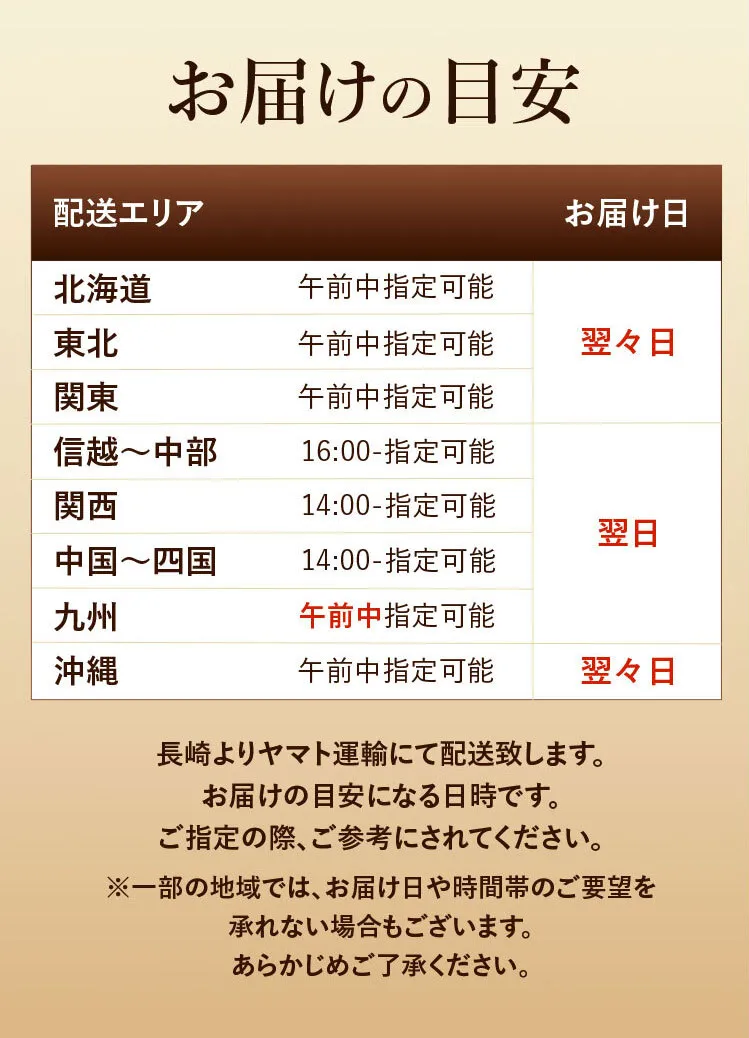長崎よりヤマト運輸にて配送致します。一部の地域では、お届け日や時間帯のご要望を承れない場合もございます。あらかじめご了承ください。