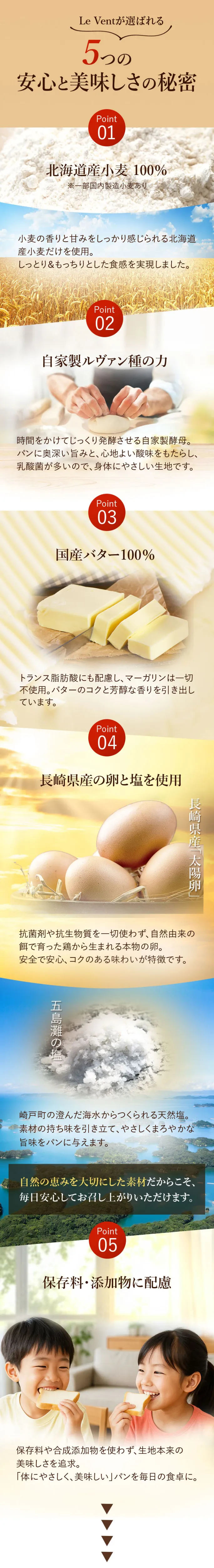 ルヴォンが選ばれる５つの安心と美味しい秘密