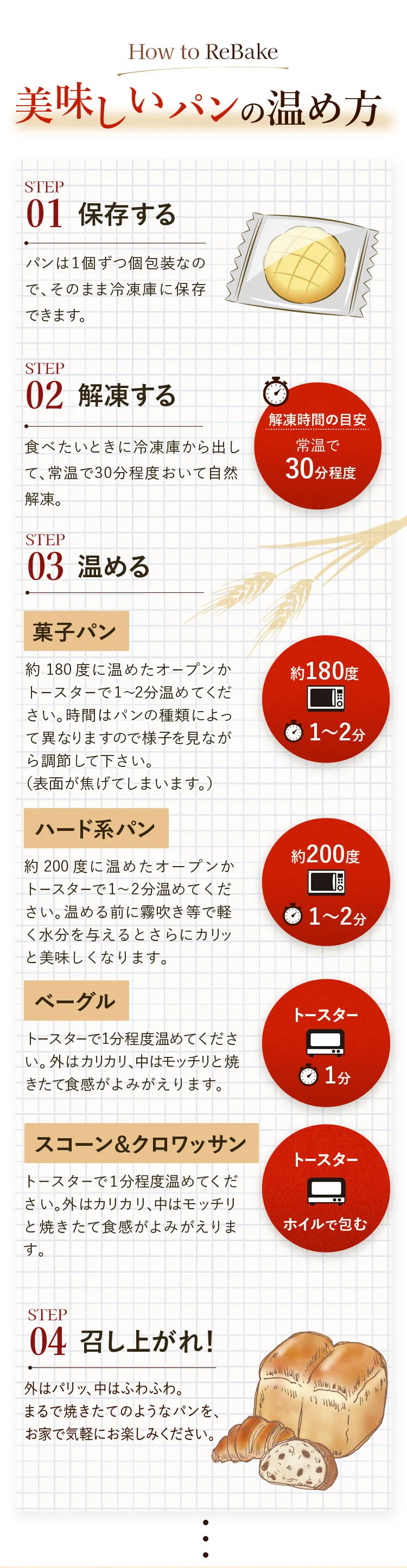 美味しいパンの温め方