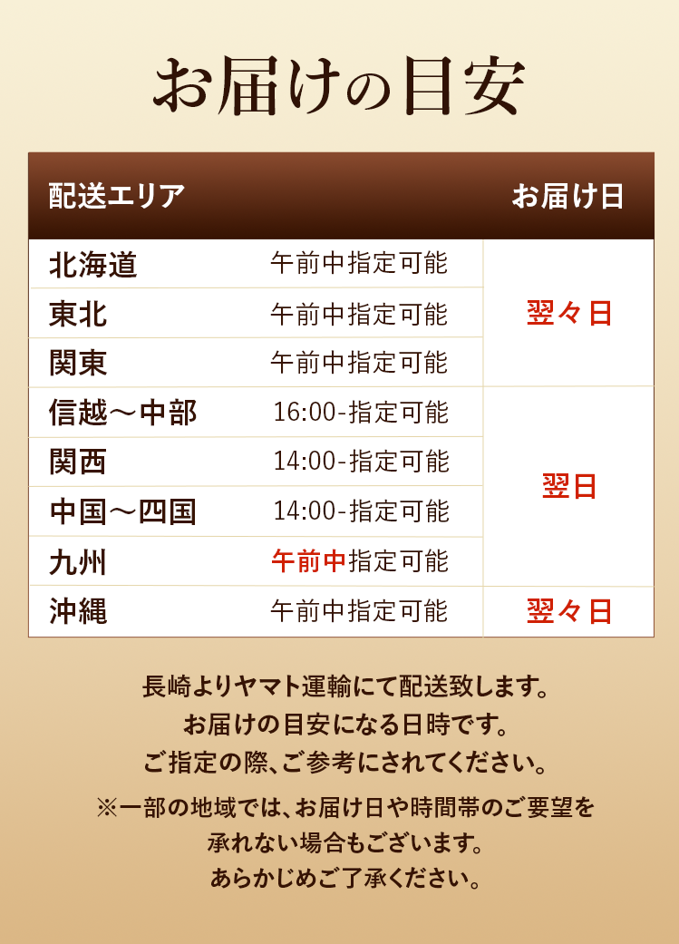 ヤマト運輸マップ