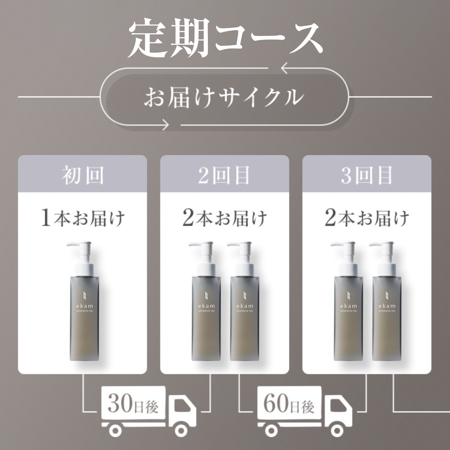 【定期】ekam（エカム） アドバンスドセラム＜美容液＞