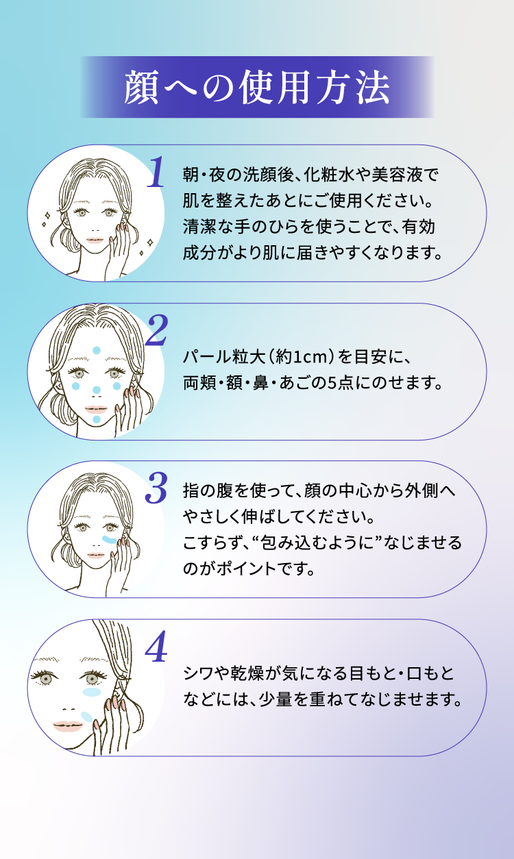 顔への使用方法①朝晩の洗顔後、スキンケアの後清潔な手でご使用ください②パール粒大（約1センチ）を目安に両頬・額・鼻・顎の5点に乗せる③顔の中心から外側へ優しく伸ばす④シワ、乾燥が気になる目元・口元には少量を重ねてなじませる