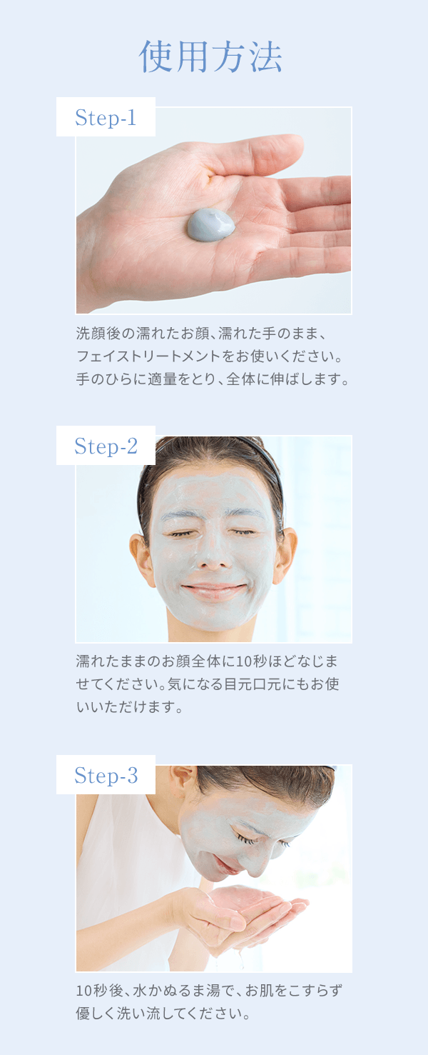 使用方法