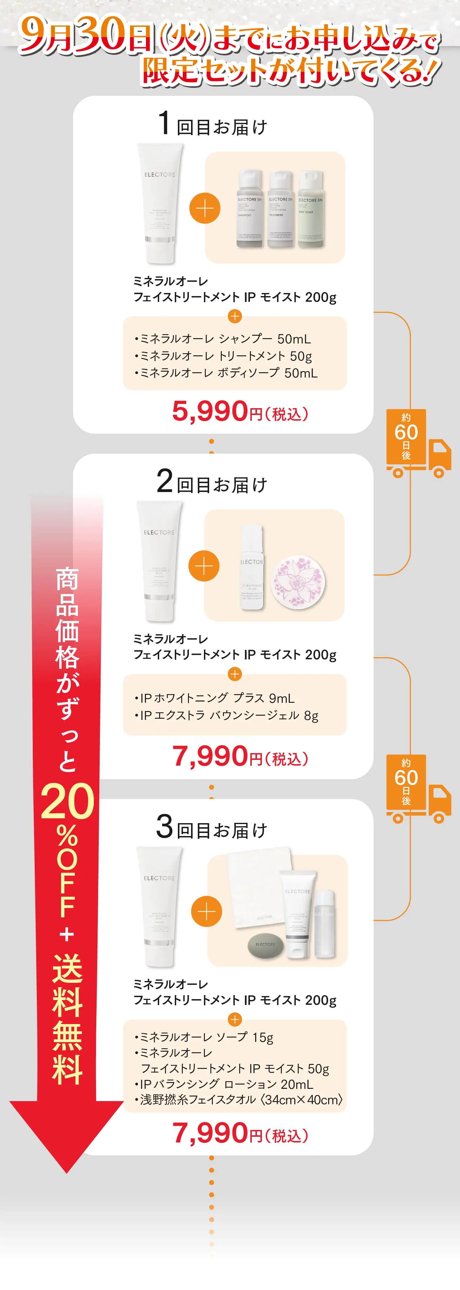 9月30日（火）までにお申し込みで限定セットが付いてくる！