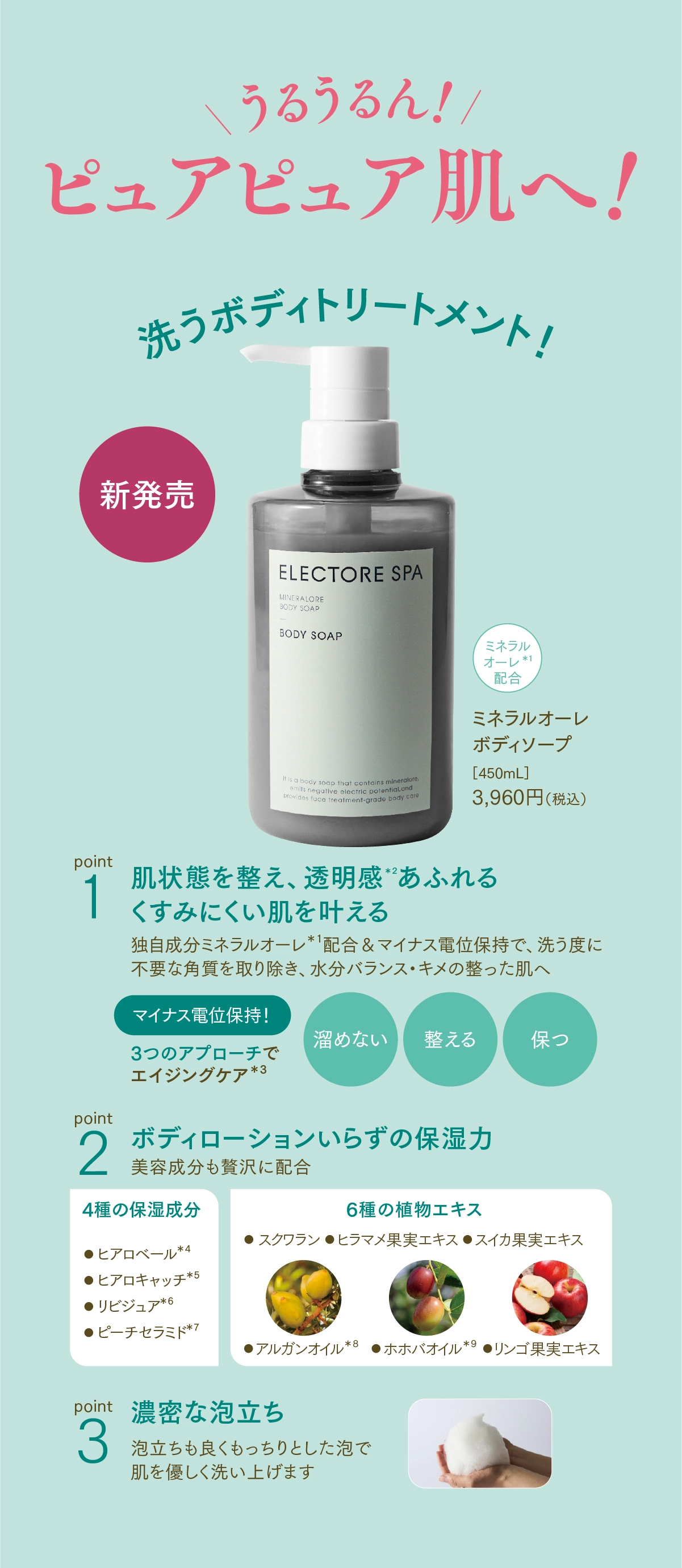 洗うボディトリートメント！ミネラルオーレ ボディソープ