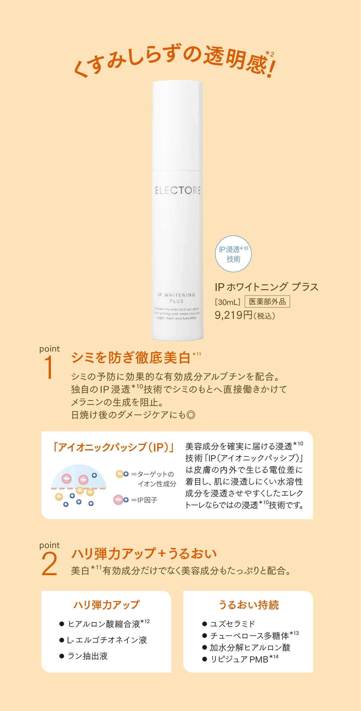くすみ知らずの透明感！IPホワイトニング プラス