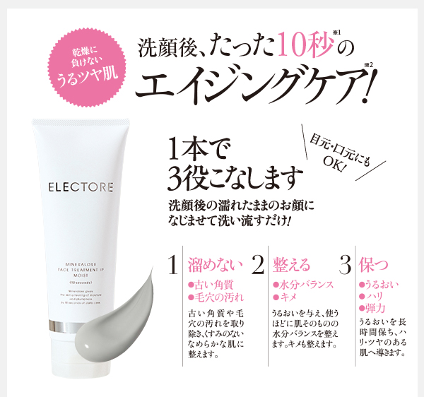 エレクトーレ シークレットキャンペーン