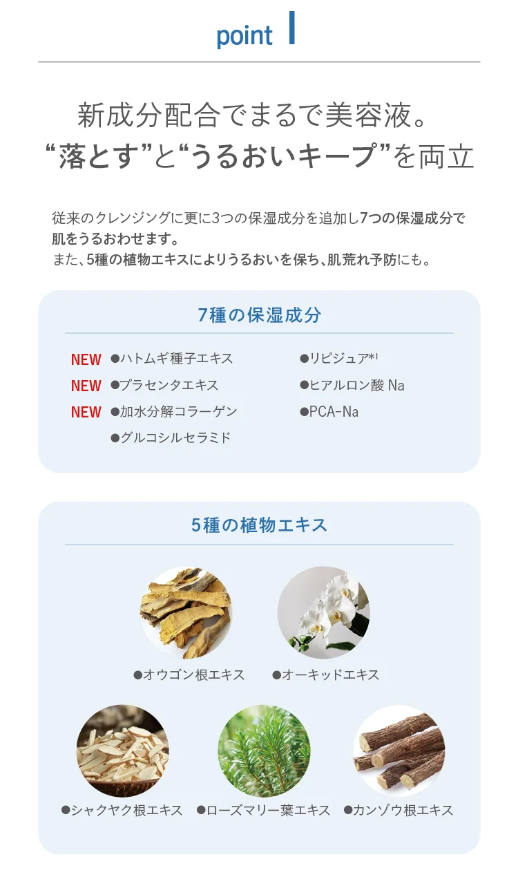 ポイント1 新成分配合でまるで美容液。“落とす”と“うるおいキープ”を両立
