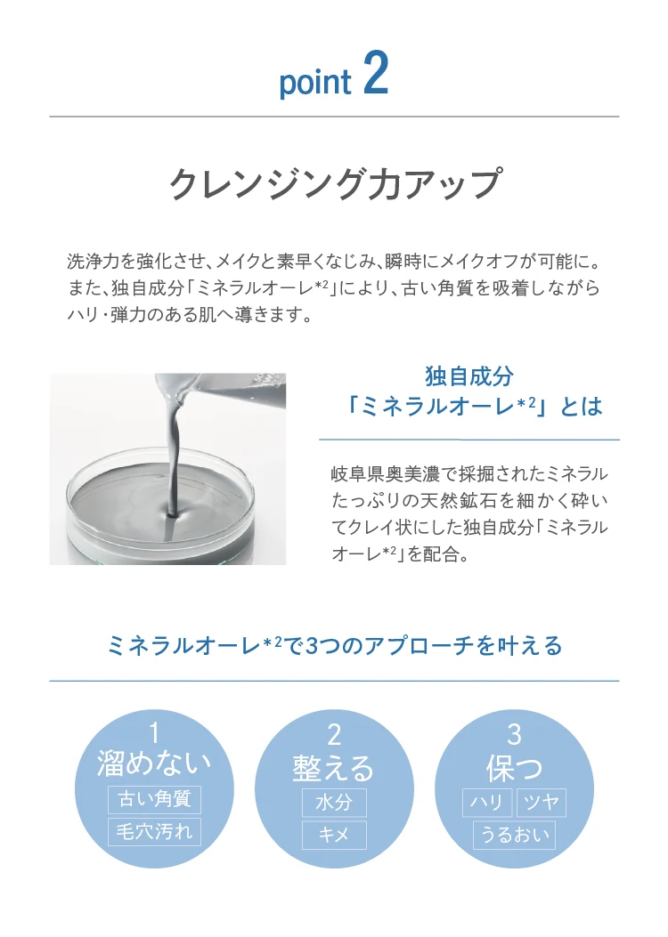 ポイント2 クレンジング力アップ