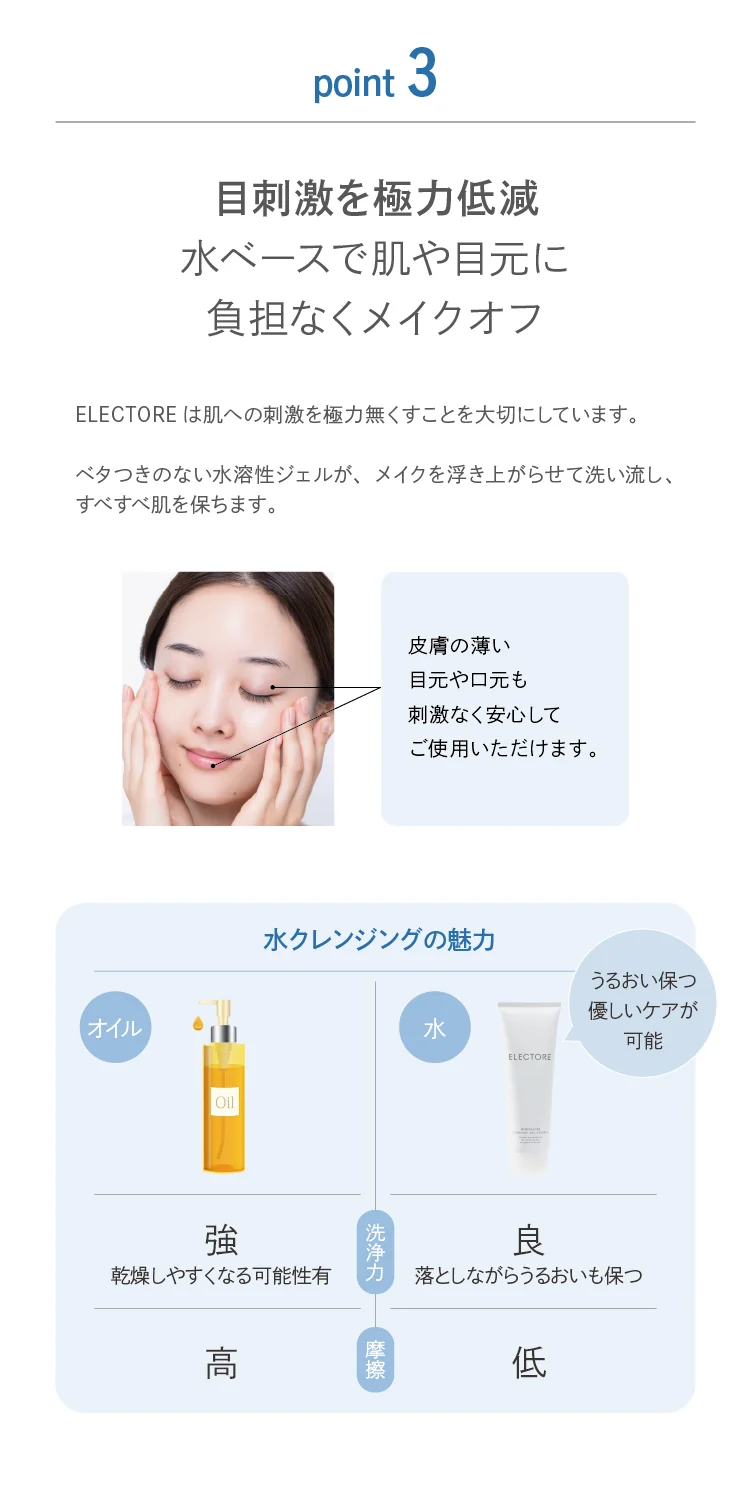 ポイント3 目刺激を極力低減。水ベースで肌や目元に負担なくメイクオフ