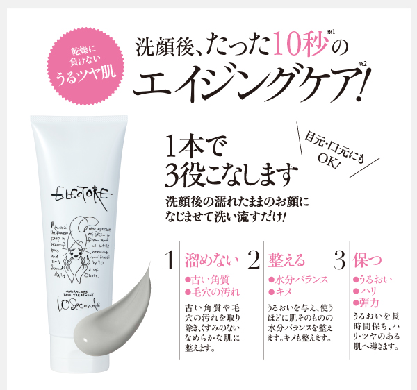 エレクトーレ シークレットキャンペーン