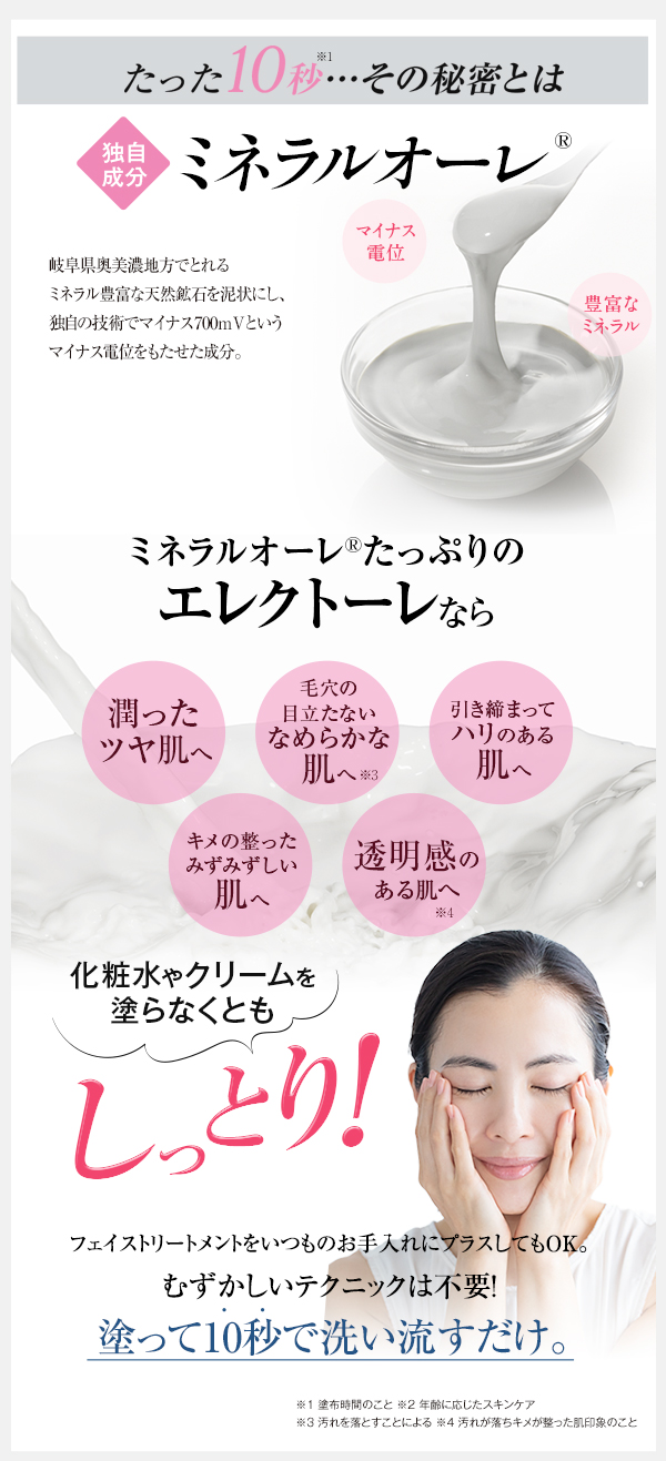 エレクトーレ シークレットキャンペーン