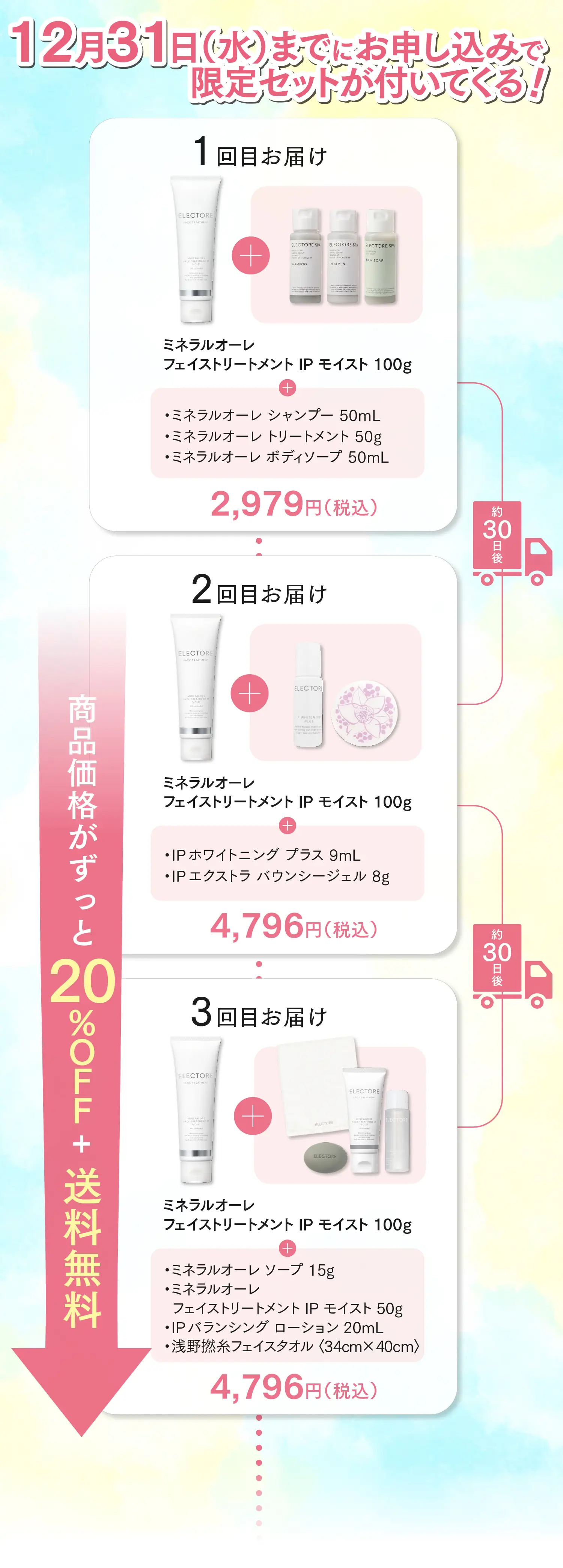 12月31日（水）までにお申し込みで限定セットが付いてくる！