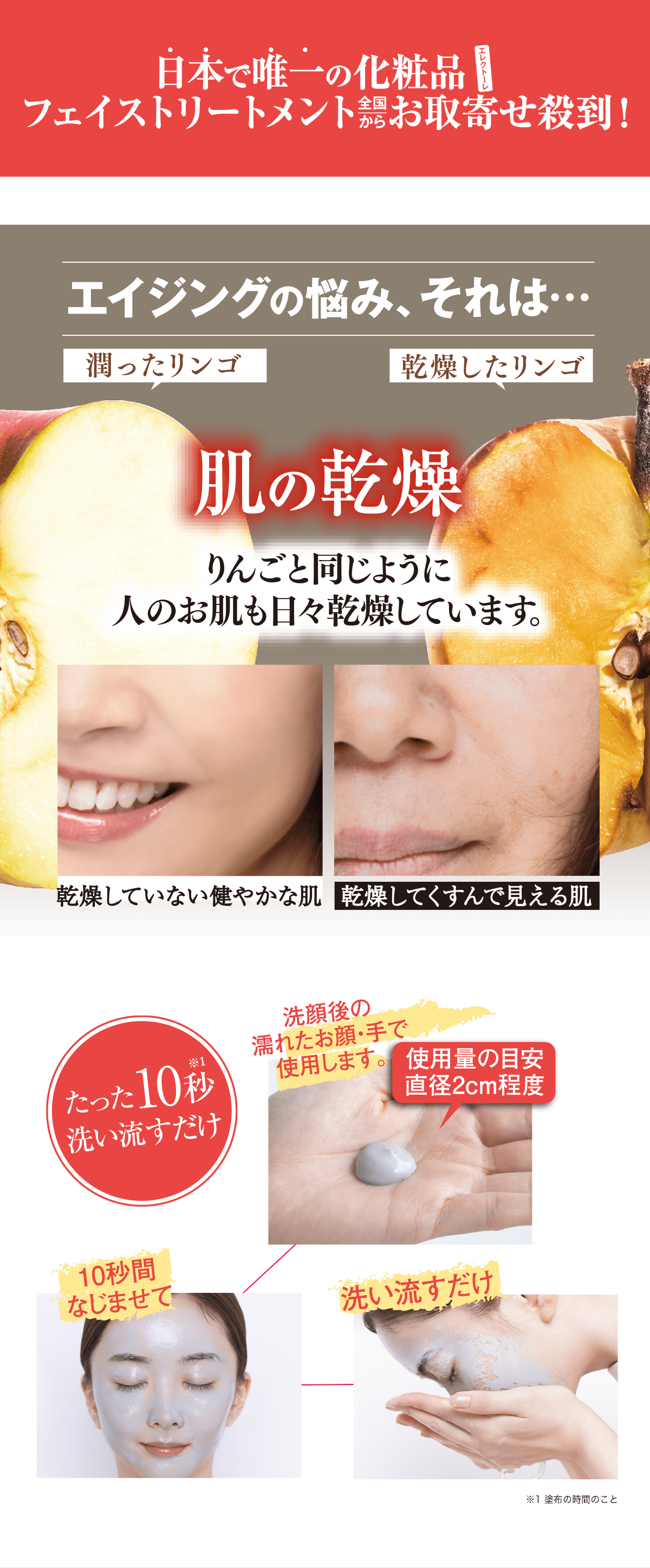 エレクトーレ シークレットキャンペーン