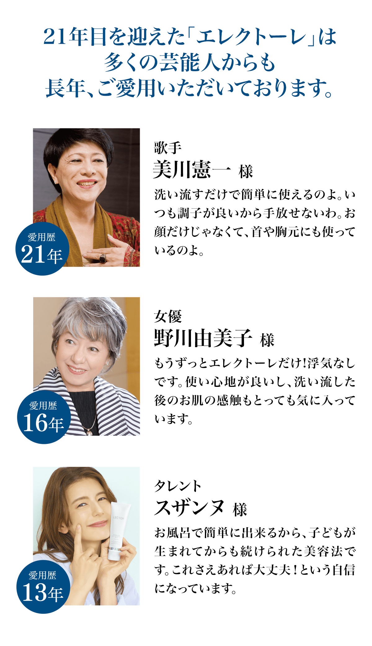 エレクトーレ シークレットキャンペーン