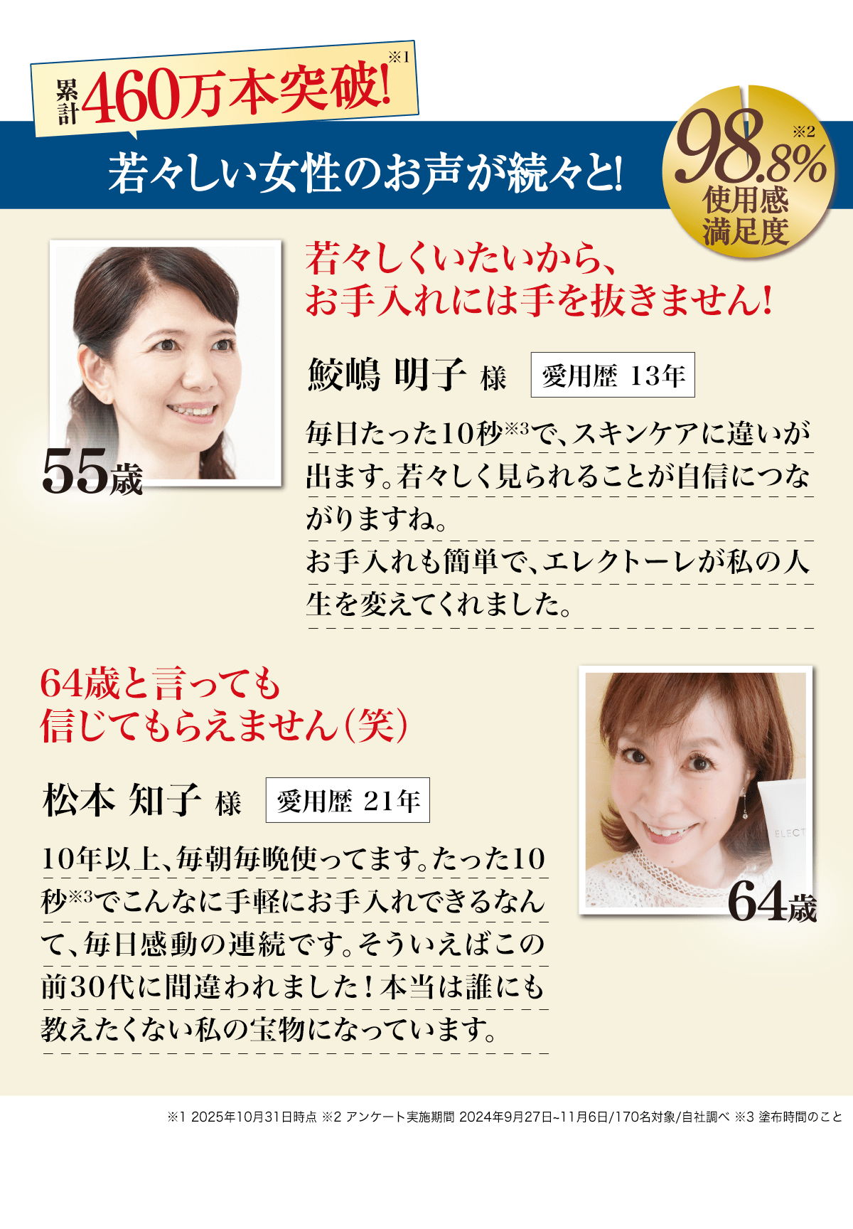 エレクトーレ シークレットキャンペーン