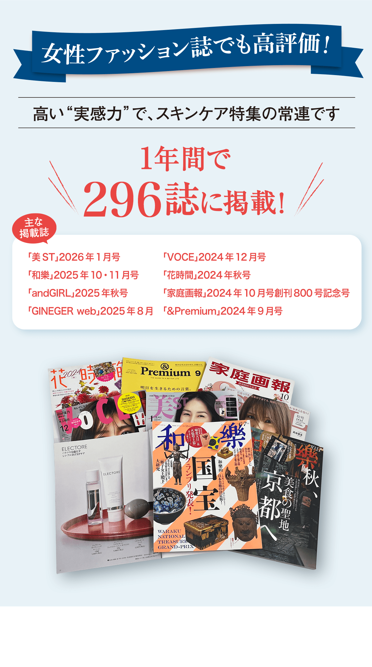 エレクトーレ シークレットキャンペーン