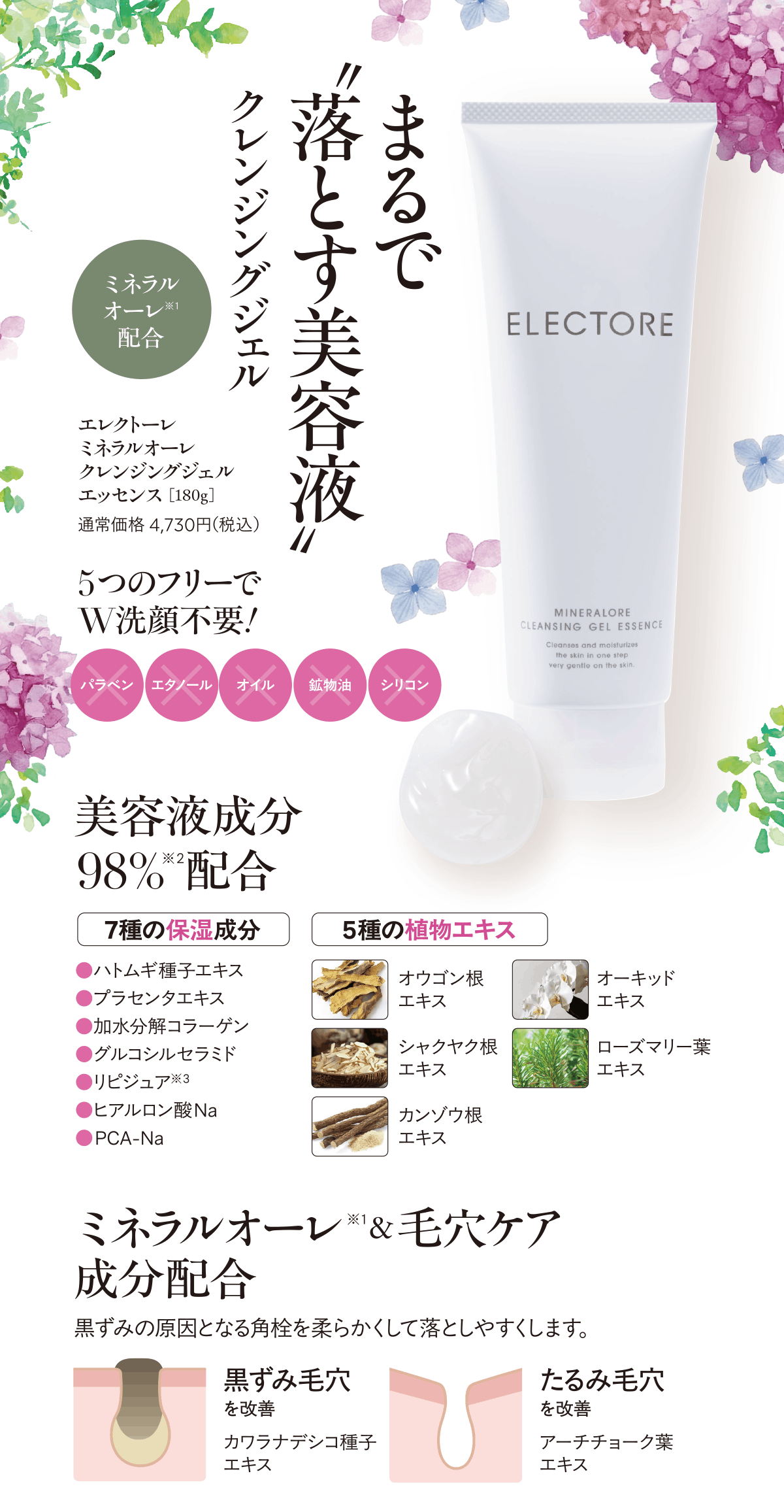 エレクトーレ 美肌力アップキャンペーン