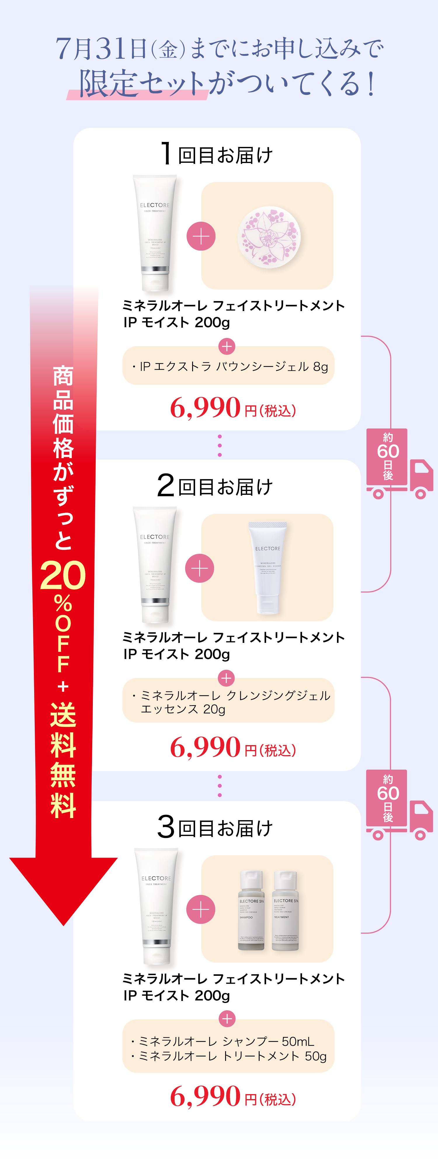 エレクトーレ 200gの定期コースを特別価格でご案内いたします