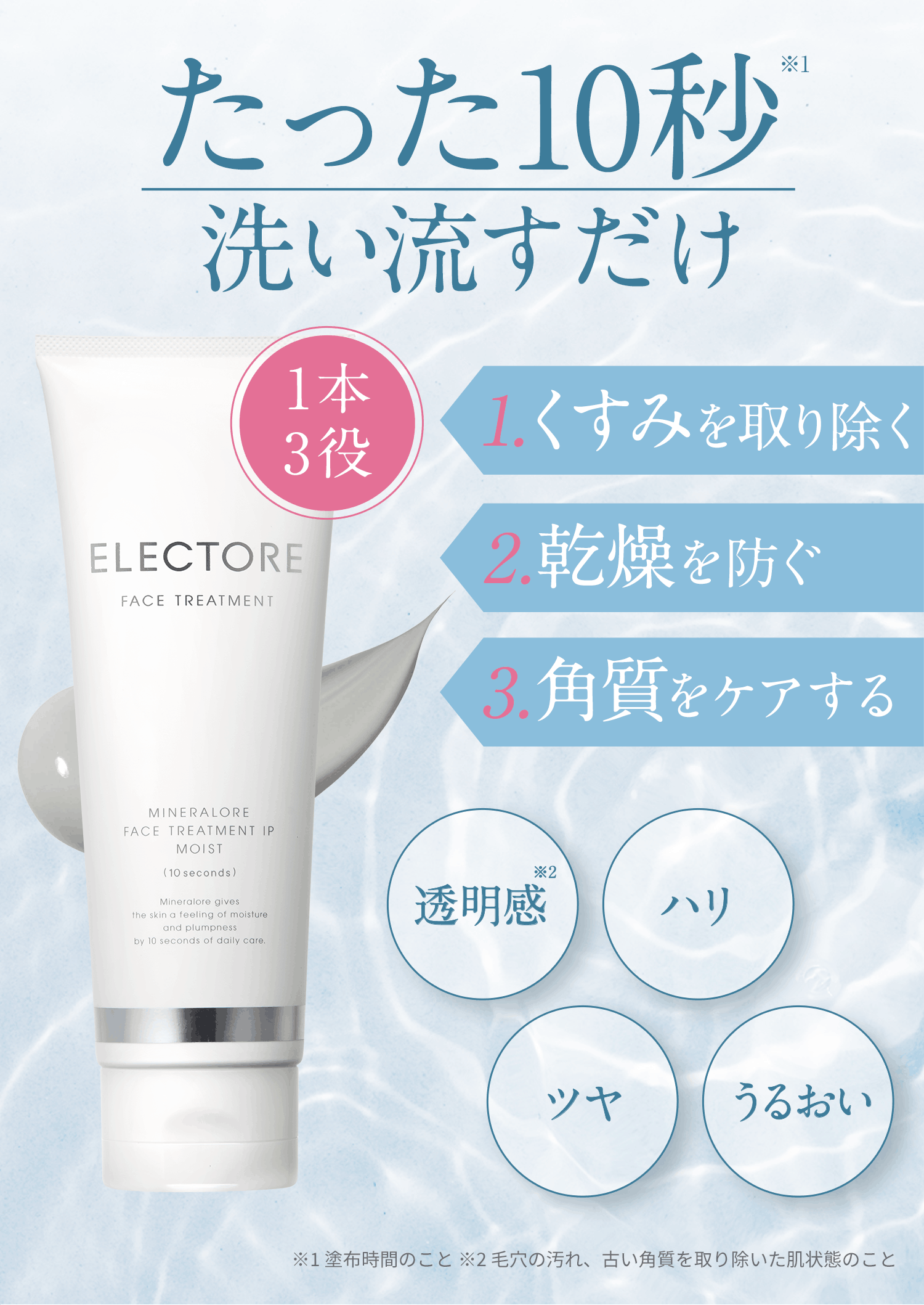 エレクトーレ 200gの定期コースを特別価格でご案内いたします