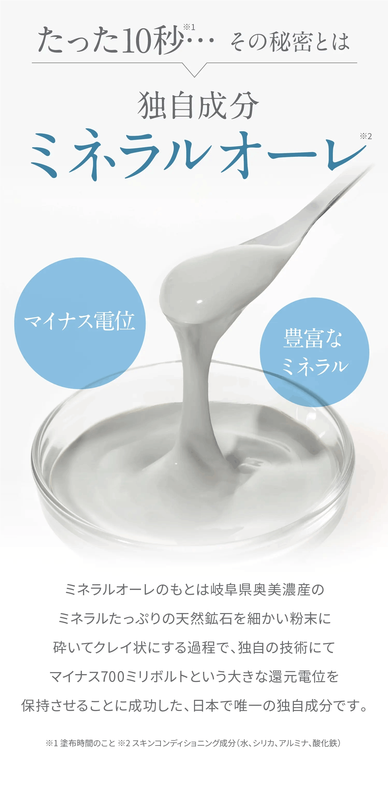 エレクトーレ 200gの定期コースを特別価格でご案内いたします