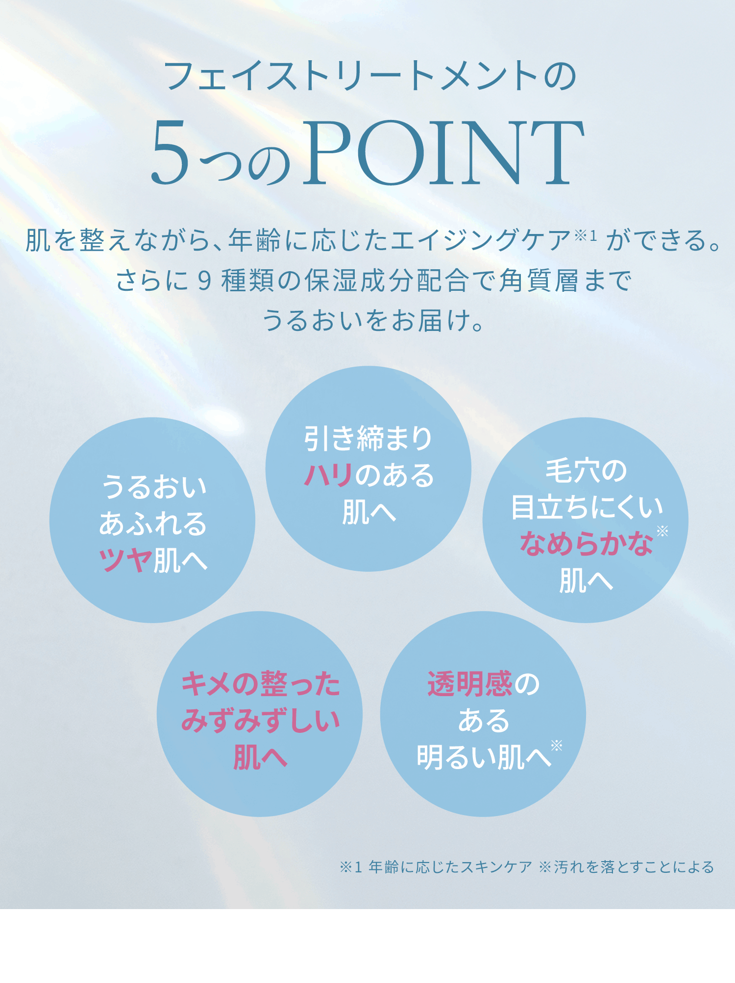 エレクトーレ 200gの定期コースを特別価格でご案内いたします