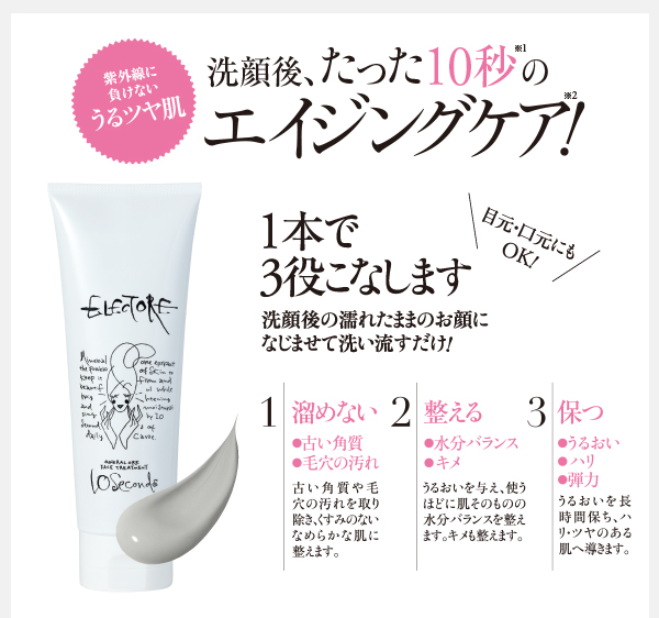 エレクトーレ シークレットキャンペーン