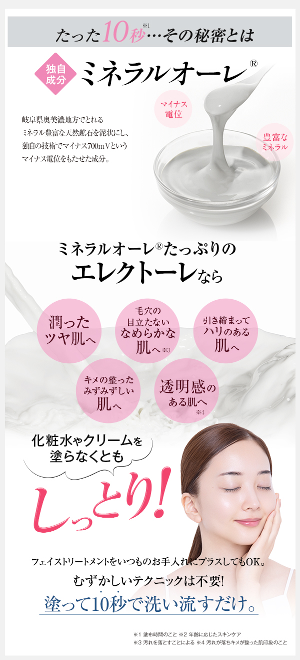 エレクトーレ シークレットキャンペーン