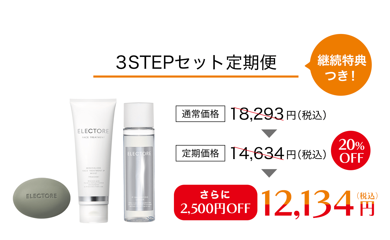 トータルケアを続けたい方へ