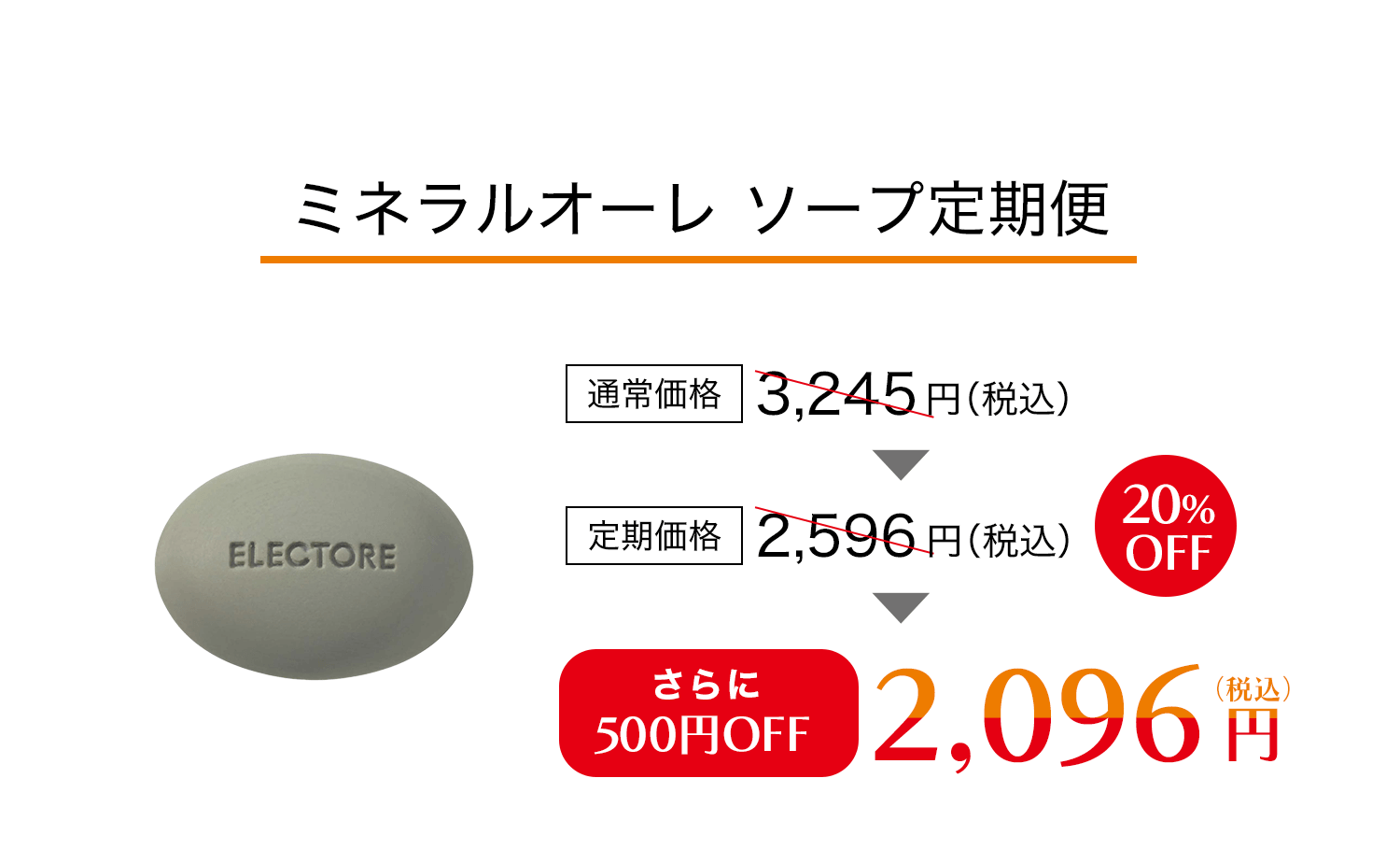 毎日の洗顔をもっと心地よく