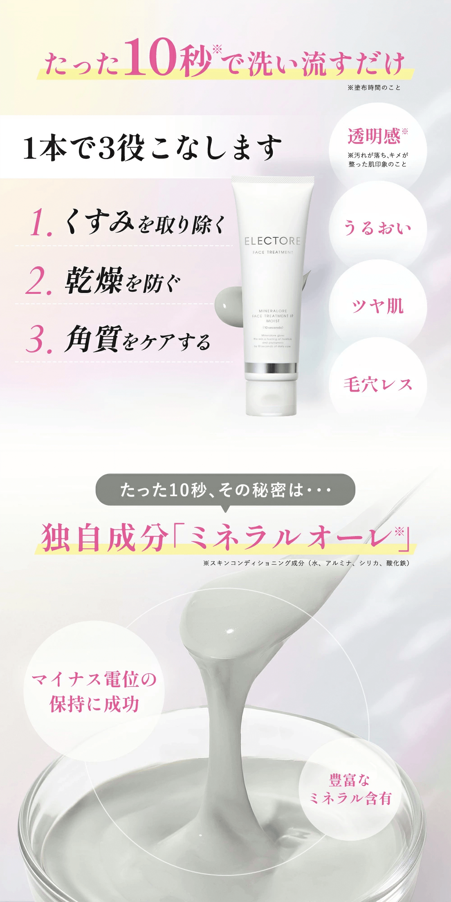 エレクトーレはたった10秒でエイジングケアができる！