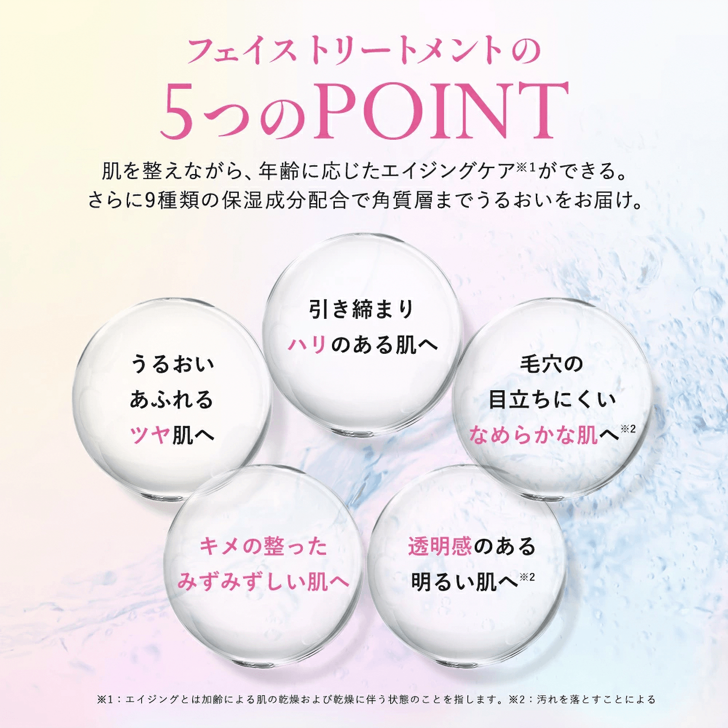 エレクトーレはたった10秒でエイジングケアができる！