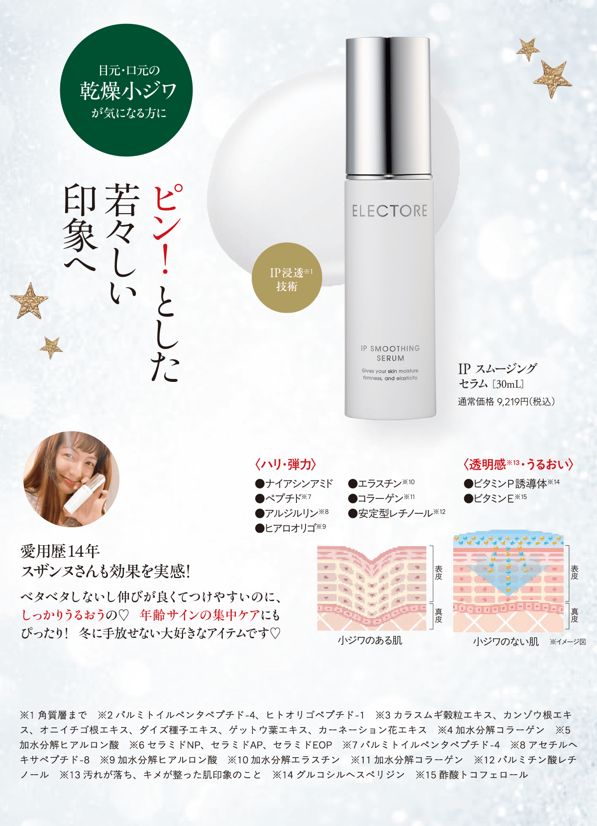 エレクトーレ クリスマスコフレキャンペーン