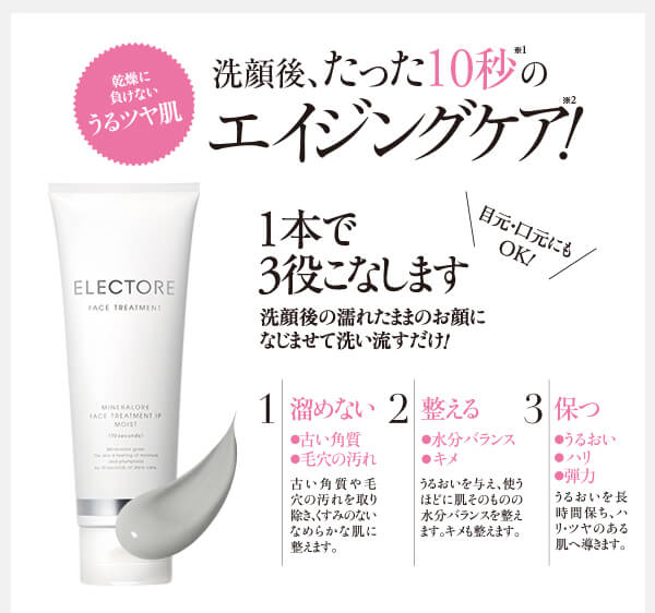エレクトーレ 30%OFFキャンペーン