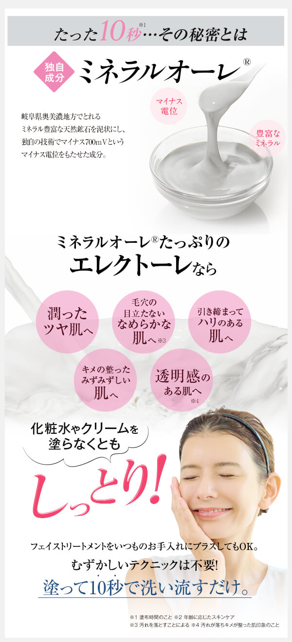 エレクトーレ 30%OFFキャンペーン