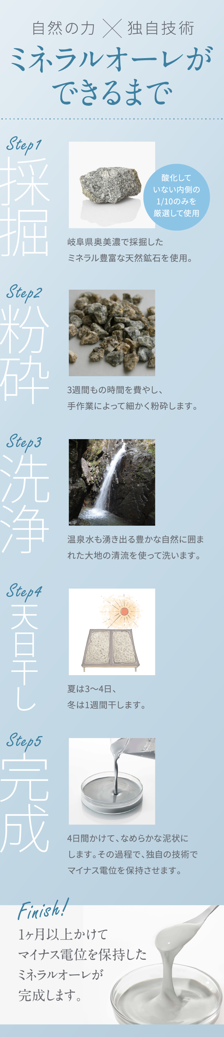 ミネラルオーレができるまで